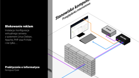 Blokowanie reklam - projekt Pi-hole - Remigiusz Pyrek Zdjęcie do artykułu „Blokowanie reklam - projekt Pi-hole” - Remigiusz Pyrek